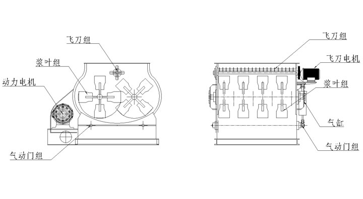 干粉砂漿攪拌機(jī)結(jié)構(gòu)原理